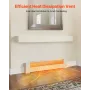 Baseboard Heater Covers, Basic Series 916 mm Standard Electric