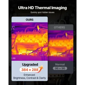 VEVOR termisk kamera, 384 x 288 IR-opløsning, håndholdt termisk kamera med 5 MP visuelt kamera, 30HZ opdateringshastighed