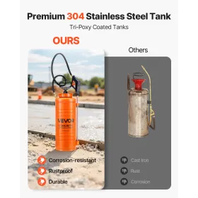 Industrial Concrete Sprayer, 14L Stainless Steel Sprayer, Heavy Duty Tri-Poxy Pump Sprayers, 52cm Wand with Ergonomic Gun Handle