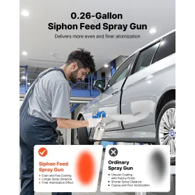 VEVOR Siphon Feed Spray Gun, High Atomization Air Paint Spray Gun, 1000cc Automotive Paint Sprayer with 1.8 mm Nozzle, Adjustabl