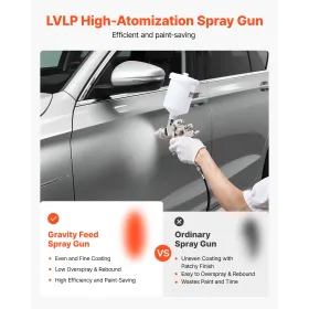 VEVOR LVLP Air Spray Gun, Gravity Feed Paint Sprayer Gun with 3 Nozzles (1.3/1.4/1.7mm), 600ml Capacity Automotive Paint Sprayer