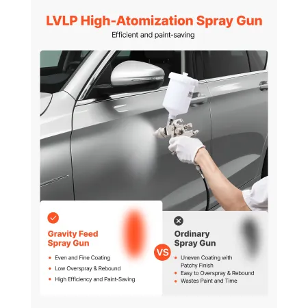 VEVOR LVLP Air Spray Gun, Gravity Feed Paint Sprayer Gun with 3 Nozzles (1.3/1.4/1.7mm), 600ml Capacity Automotive Paint Sprayer