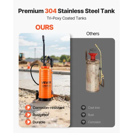 Industrial Concrete Sprayer with Wheeled Cart, 14L Stainless Steel Sprayer, Heavy Duty Tri-Poxy Pump Sprayers, 52cm Wand, 1.2m &