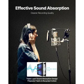 VEVOR Sound Dampening Blankets, Soundproof Curtains with 2032 x 1219 mm, Soundproof Blanket with Grommets, Studio Grommeted Blan