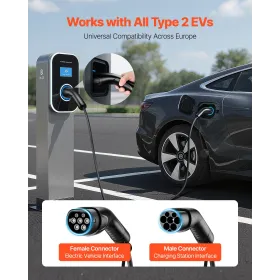 VEVOR EV Charger Extension Cable, 16Amp 7 m Max 11 kW Extension Cord Compatible with All Type 2 Electric Vehicle Chargers, 3-Pha