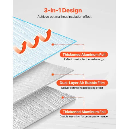 Double Reflective Insulation Roll, Double-Sided Aluminum Foil Radiant Barrier, 6mm 30.48 m x 1.22 m, Dual-Layer Air Bubble Heat 