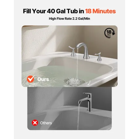 Roman Tub Faucet, 3 Hole Waterfall Bathtub Faucet, Gooseneck Bath Tubs Faucets Set with 2 Handles, Deck Mount Bath Tub Faucets S