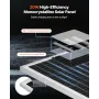 20W 12V Solar Battery Trickle Charger Maintainer, Mono Solar Panel Battery Charger with Built-in MPPT Controller & Adjustable Mo