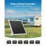 20W 12V Solar Battery Trickle Charger Maintainer, Mono Solar
