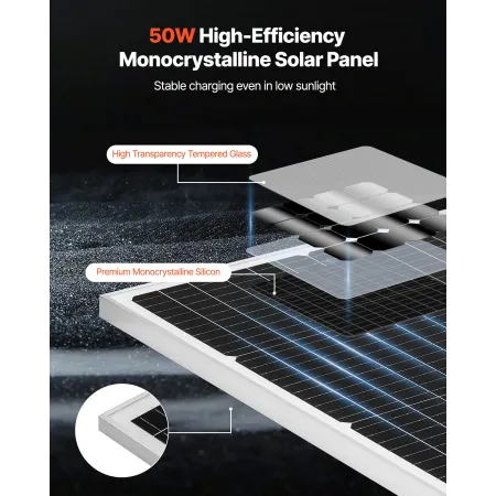 VEVOR 50W 12V Solar Battery Trickle Charger Maintainer, Mono Solar Panel Batterioplader med opgraderet MPPT Controller & Adjusta