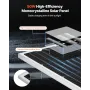 50W 12V Solar Battery Trickle Charger Maintainer, Mono Solar Panel Battery Charger with Upgraded MPPT Controller & Adjustable Mo