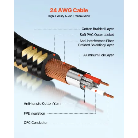 VEVOR XLR Cable 7.62 m, 6 Pack, Shielded Balanced DMX Male to Female Microphone Cables, Gold-Plated 3-Pin XLR Mic Speaker Cord W