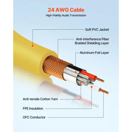 VEVOR XLR-kabel 1 m, 10 pakke, afskærmet balanceret DMX han- til hunmikrofonkabler, guldbelagte 3-benede