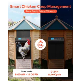 Automatic Chicken Coop Door, Battery Powered Chicken Coop Door with Timer & Manual Setting, Anti-Pinch Security, Durable Aluminu
