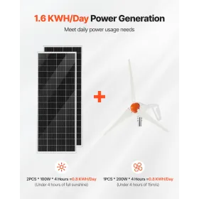 12V 400W Solar Wind Power Kit, 2PCS 100W Monocrystalline Solar Panels + 200W Wind Turbine + MPPT Wind/Solar Hybrid System Contro