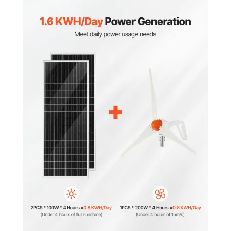12V 400W Solar Wind Power Kit, 2PCS 100W Monocrystalline Solar Panels + 200W Wind Turbine + MPPT Wind/Solar Hybrid System Contro