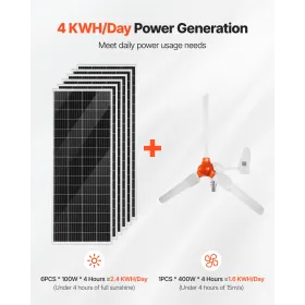 24V 1000W Solar Wind Power Kit, 6STK 100W Monokrystallinsk