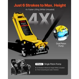 VEVOR lavprofil gulv donkraft, 4 tons kapacitet, stål Racing gulv donkraft med dobbelte stempler hurtigløft pumpe, hydraulisk