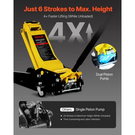 VEVOR lavprofil gulv donkraft, 4 tons kapacitet, stål Racing gulv donkraft med dobbelte stempler hurtigløft pumpe, hydraulisk