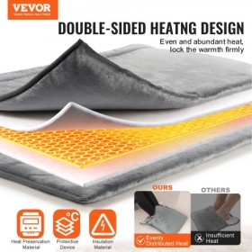 Electric Heated Foot Warmer Double-Sided Foot Heating Pad 15.4" x 15.0"