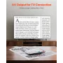 Portable Digital Magnifier, 127mm HD Electronic Video Magnifier for Low Version, 4X - 32X Zoom Electronic Reading Aid with 17 Co