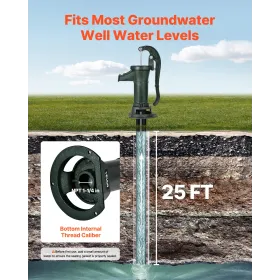 Well Hand Pitcher Pump, 25 ft Maximum Lift, Antique Cast Iron Manual Hand Water Pump, NPT 1-1/4 in Connection, Easy Installation