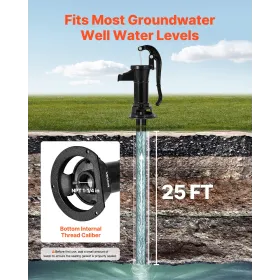 VEVOR Well Hand Pitcher Pump, 25 ft Maximum Lift, Antique Cast Iron Manual Hand Water Pump, NPT 1-1/4 in Connection, Easy Instal