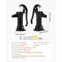 Well Hand Pitcher Pump, 25 ft Maximum Lift, Antique Cast Iron Manual Hand Water Pump, NPT 1-1/4 in Connection, Easy Installation