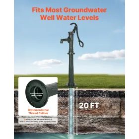 Well Hand Pitcher Pump, 20 ft Max Lift, Antique Cast Iron Manual Hand Water Pump with Heightening Base, NPT 1-1/4 in Connection,