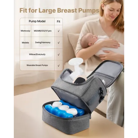 VEVOR Breast Pump Bag, Breast Feeding Bag with Ice Pack, Fits for S1/S2, Pumping Accessories & Breastmilk Storage, Portable Pump