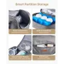 VEVOR Breast Pump Bag, Breast Feeding Bag with Ice Pack, Fits for S1/S2, Pumping Accessories & Breastmilk Storage, Portable Pump