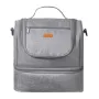 Breast Pump Bag, Breast Feeding Bag with Ice Pack, Fits for S1/S2, Pumping Accessories & Breastmilk Storage, Portable Pump Carry