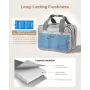 Wearable Breast Pump Bag, Breast Feeding Bag with Ice Pack, Fits for M5/M6, Pumping Accessories & Breastmilk Storage, Portable P