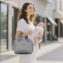 Wearable Breast Pump Bag, Breast Feeding Bag with Ice Pack, Fits for M5/M6, Pumping Accessories & Breastmilk Storage, Portable P