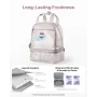 Breast Pump Backpack, Breast Feeding Bag with Ice Pack, Fits for S1/S2, Pumping Accessories & Breastmilk Storage, Portable Pump 