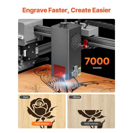 VEVOR Laser Engraver, 20W, Laser Engraving and Cutting Machine with Enclosure, Laser Cutter Engraver Machine, 7000 mm/min, 300 x