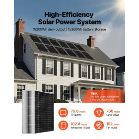 4800W 48V Complete Solar Power Kit, 12*400W Monocrystalline Solar Panels + 51.2V 300Ah LiFePO₄ Battery + 2PCS 5000W Hybrid Inver