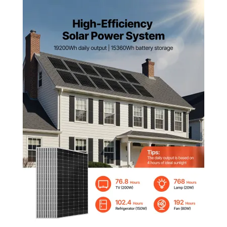 VEVOR 4800W 48V Komplet solenergisæt, 12*400W monokrystallinske solpaneler + 51,2V 300Ah LiFePO₄-batteri + 2STK 5000W Hybrid