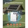 4800W 48V Complete Solar Power Kit, 12*400W Monocrystalline Solar Panels + 51.2V 300Ah LiFePO₄ Battery + 2PCS 5000W Hybrid Inver
