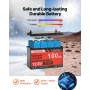 400W 12V komplet solenergisæt, 2STK 200W monokrystallinske