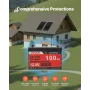 400W 12V komplet solenergisæt, 2STK 200W monokrystallinske