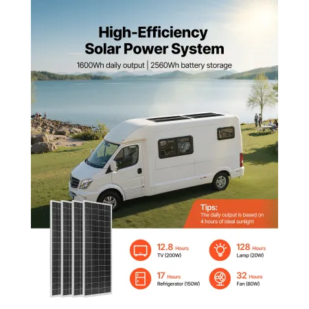 400W 12V Complete Solar Power Kit, 4*100W Monocrystalline Solar Panels + 12.8V 200Ah LiFePO₄ Battery + 40A MPPT Charge Controlle