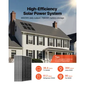 VEVOR 1200W 24V Complete Solar Power Kit, 6PCS 200W Monocrystalline Solar Panels + 25.6V 300Ah LiFePO₄ Battery + 24V 3600W Hybri