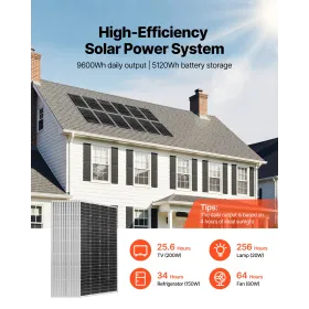 2400W 48V Complete Solar Power Kit, 12PCS 200W Monocrystalline Solar Panels + 51.2V 100Ah LiFePO₄ Battery + 48V 5000W Hybrid Inv