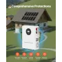 2400W 48V komplet solenergisæt, 12STK 200W monokrystallinske