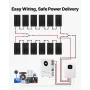 2400W 48V komplet solenergisæt, 12STK 200W monokrystallinske