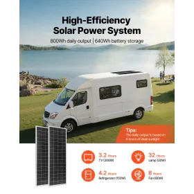 200W 12V komplet solenergisæt, 2STK 100W monokrystallinske
