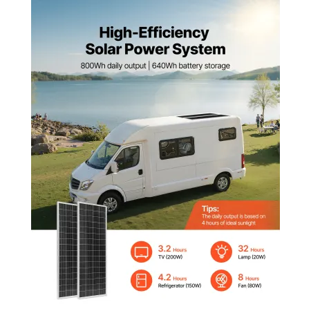 200W 12V komplet solenergisæt, 2STK 100W monokrystallinske