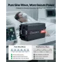 3500W Power Inverter, 12V DC til 230V AC Pure Sine Wave