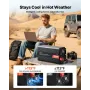 3500W Power Inverter, 12V DC til 230V AC Pure Sine Wave